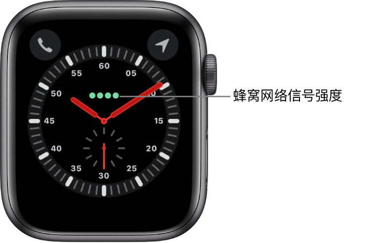 Apple Watch 表盘与功能，系统自带有多少种表盘