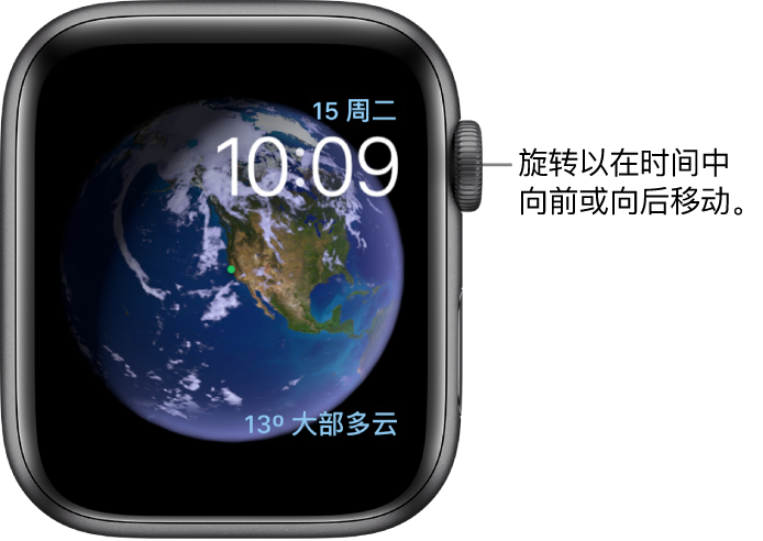 Apple Watch 表盘与功能，系统自带有多少种表盘