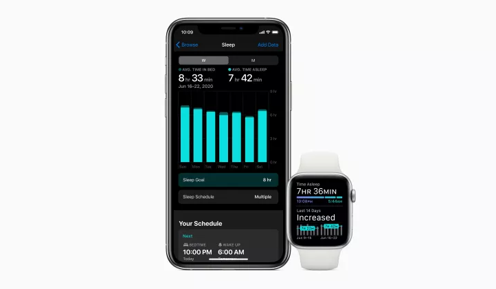 如何使用Apple Watch追踪睡眠