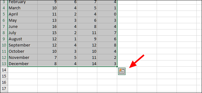 如何使用Excel的“快速分析”来可视化数据