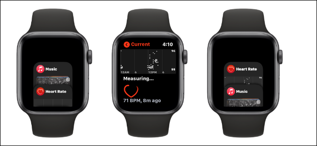 Apple Watch的侧面按钮有什么作用？