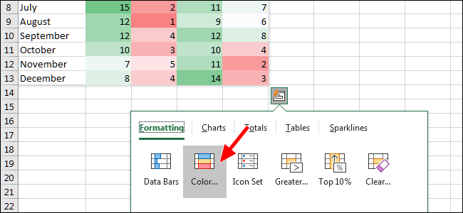 如何使用Excel的“快速分析”来可视化数据
