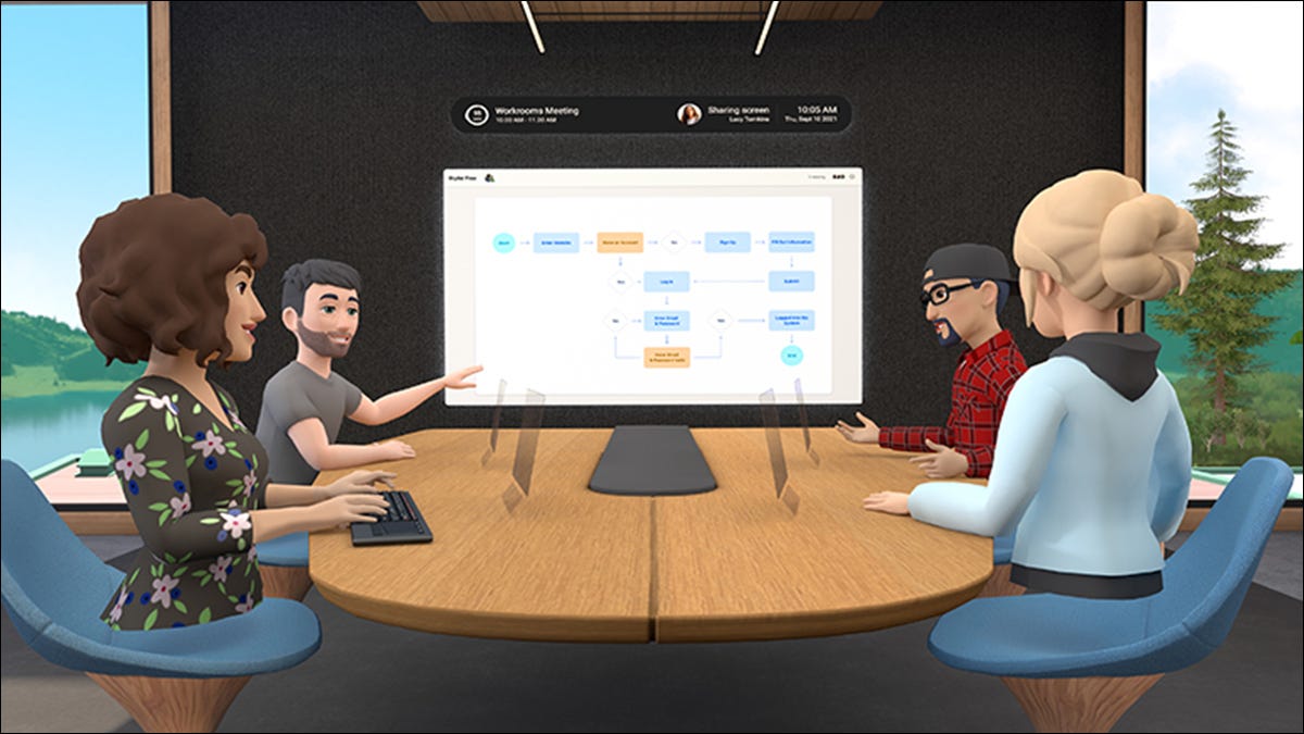 Facebook 推出免费的虚拟现实会议工具