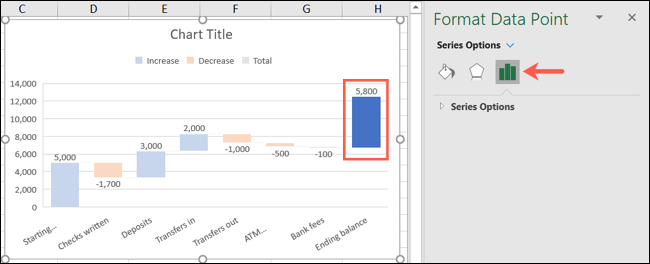 如何在 Microsoft Excel 中创建和自定义瀑布图
