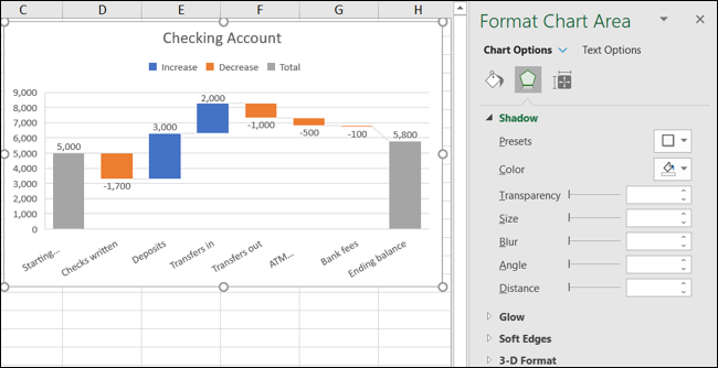 如何在 Microsoft Excel 中创建和自定义瀑布图