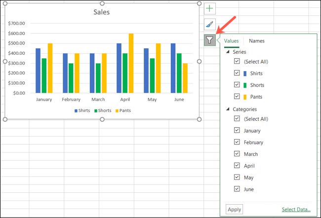 如何在 Microsoft Excel 中对图表应用过滤器