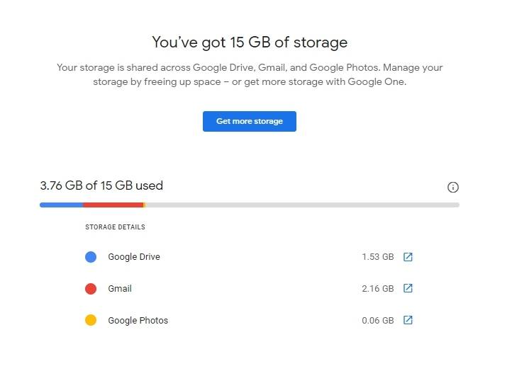 Gmail-Storage