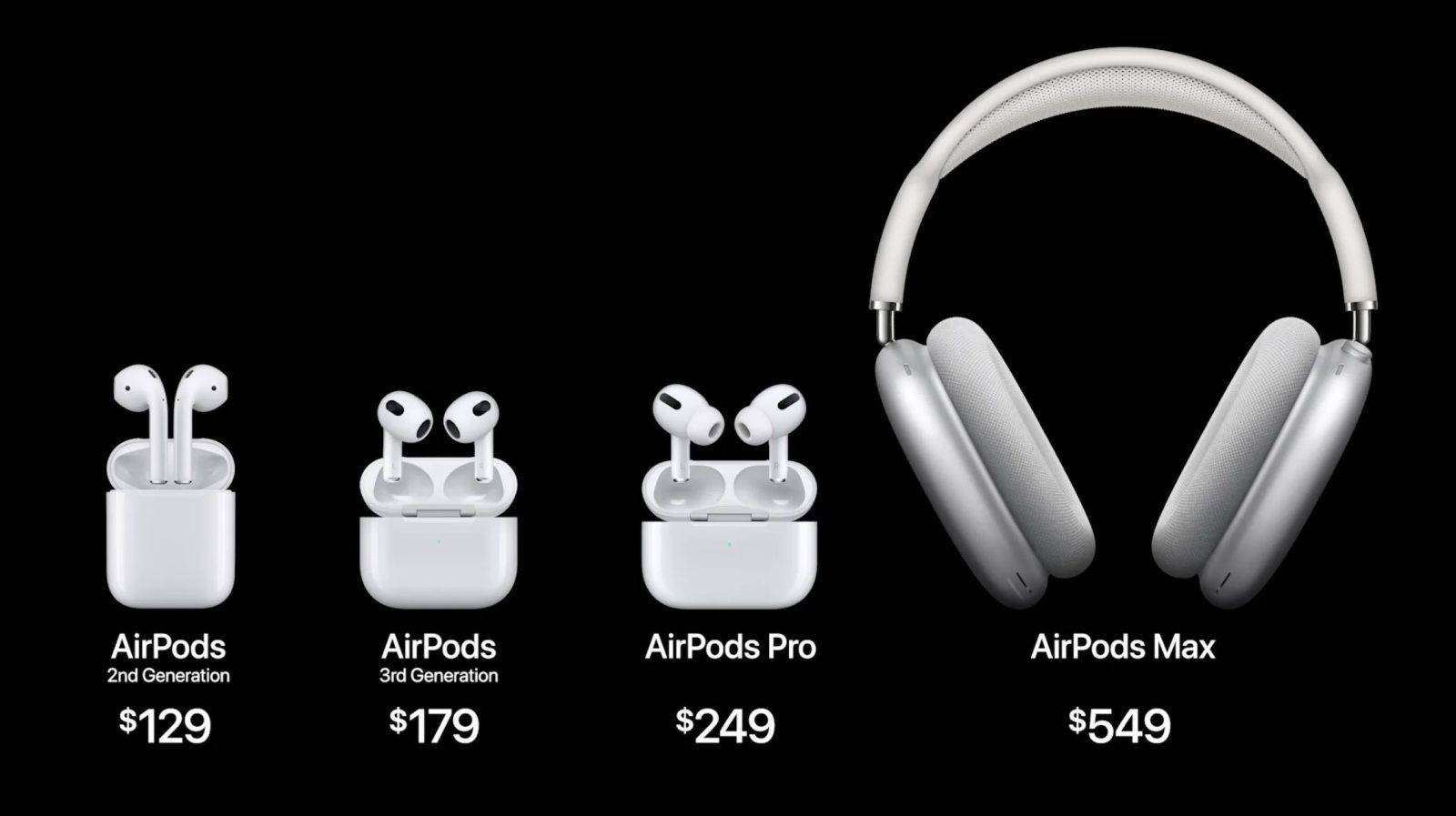 USB-C-airpods-1