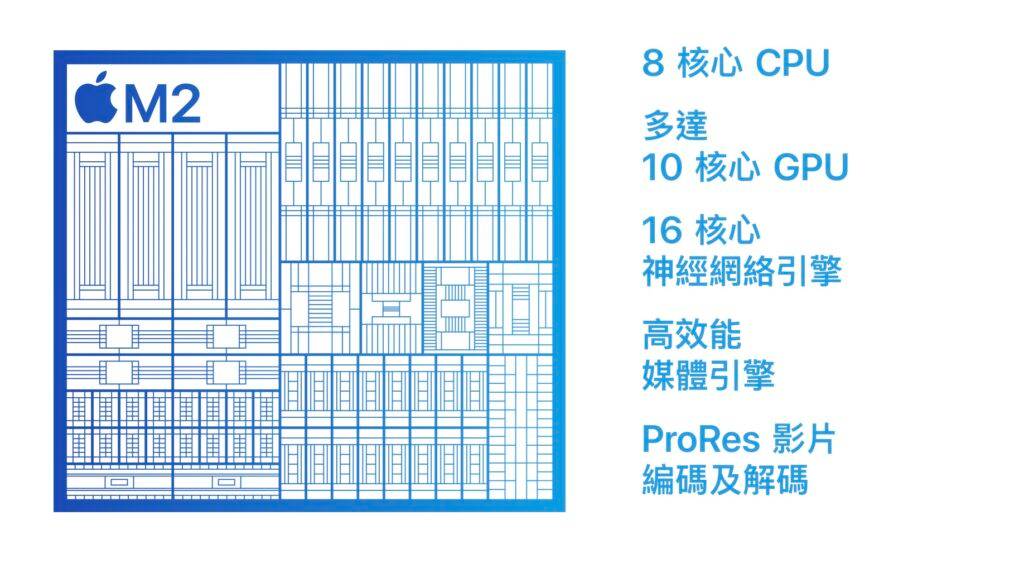 2022-06-18-5.16.51-1024x588-1