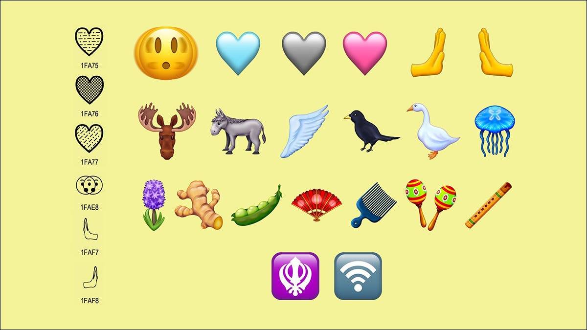 Unicode-15-Emojipedia