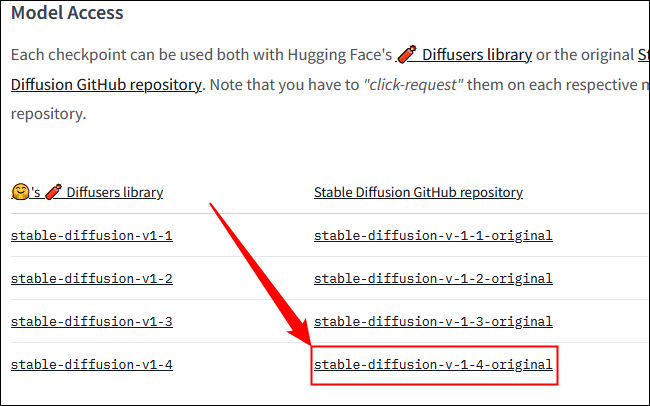 model-access model-access