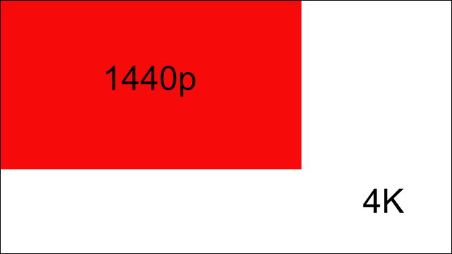 1440p_4k