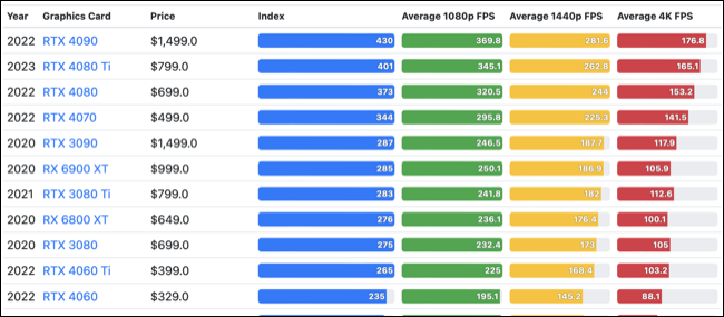 gpu_check