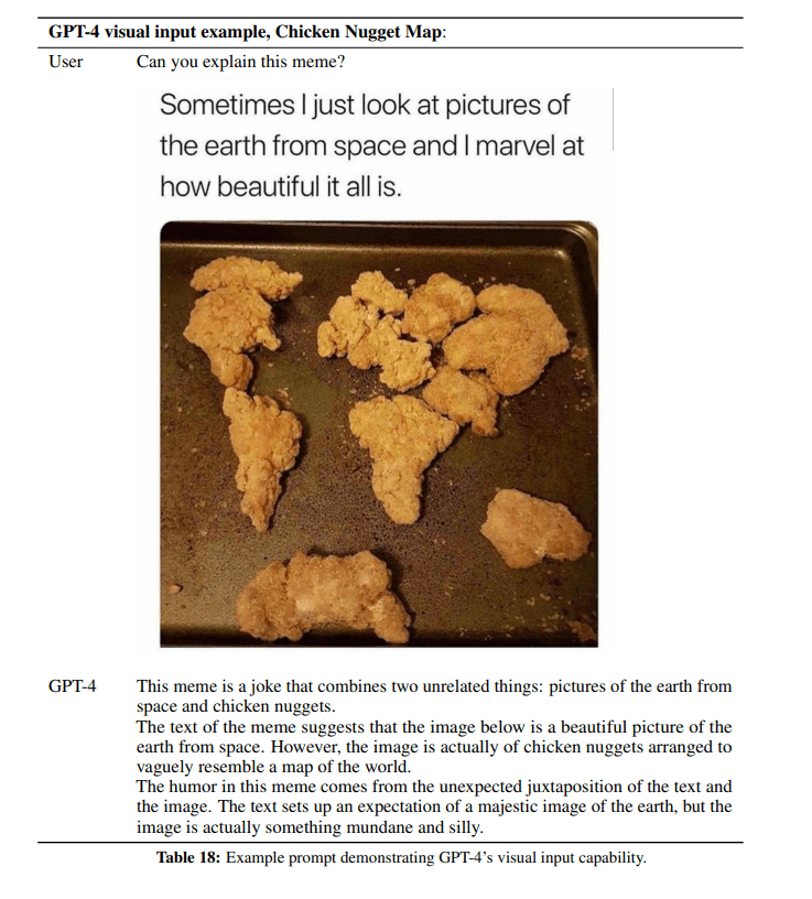 Enhanced-Context-Awareness