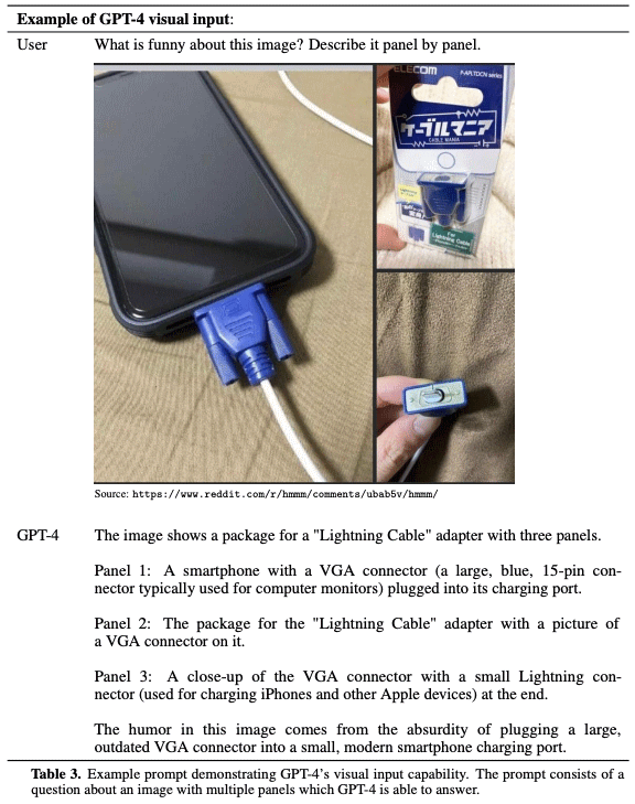 chat-gpt-4-Ability-to-understand-Humour