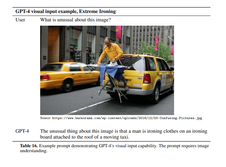 gpt-4-Ability-to-understand-Images